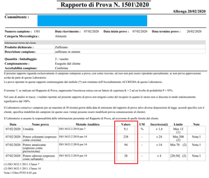 Analisi Chimica Qualità Zafferano (Norma ISO 3632) - BulbiShop.it
