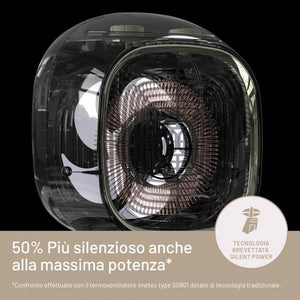 Imetec Silent Power Pure Termoventilatore Silenzioso Ion Technology 2100W