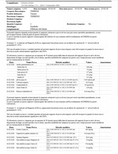 Analisi Chimica Terreno con Valutazione Agronomica - BulbiShop.it
